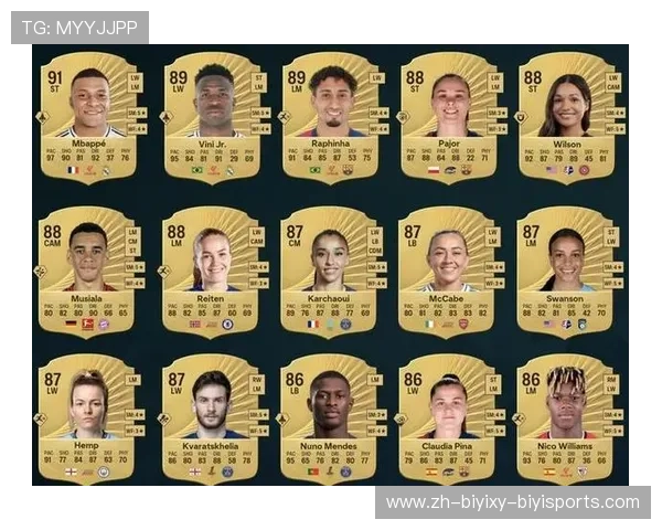 门德斯经纪人旗下的英超球员名单与转会运作