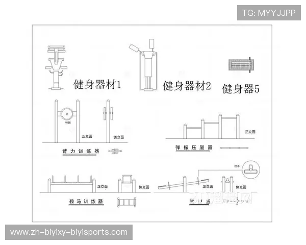 家用与室外健身器材配置方案全攻略